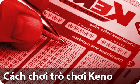 Cách chơi trò chơi Keno